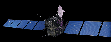 Satellite Rosetta